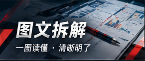 图文阅读
